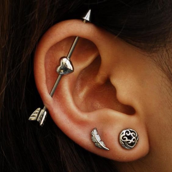 Ohrknorpel piercing Welches Ohr Piercing ist das schmerzhafteste VeAn Germany