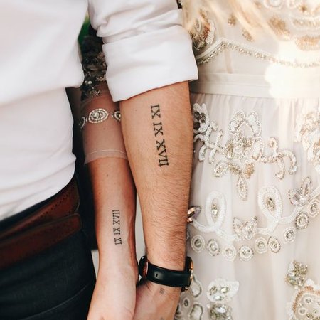 30+ Schöne Römischen Zahlen Tattoos für Männ und Frau Bedeutung
