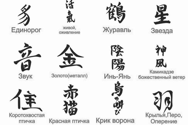Tattoo Vorlagen von Hieroglyphen
